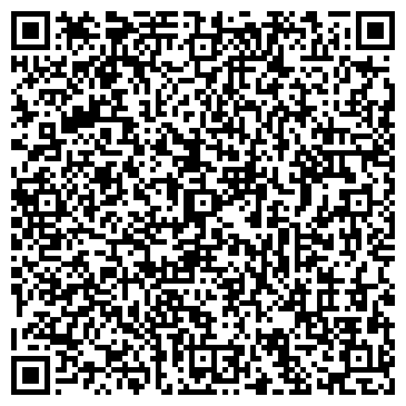 QR-код с контактной информацией организации ООО Резитор КЭМ