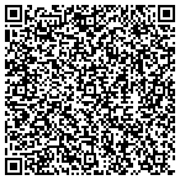 QR-код с контактной информацией организации Biokit