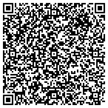 QR-код с контактной информацией организации ООО “Симметрия”