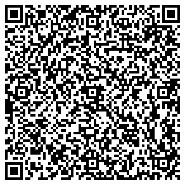 QR-код с контактной информацией организации ООО Форавтоком