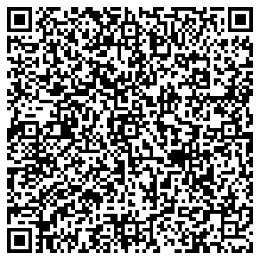 QR-код с контактной информацией организации ИП Сантехимперия