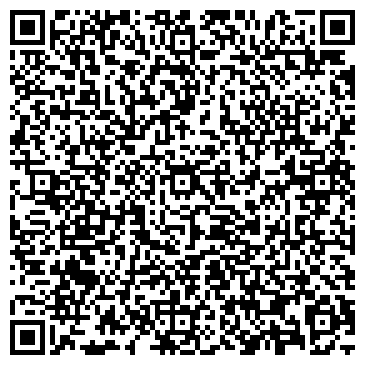 QR-код с контактной информацией организации Все для дома и ремонта