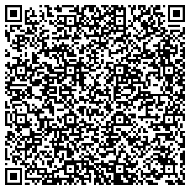 QR-код с контактной информацией организации Diplomat switzerland