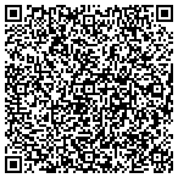 QR-код с контактной информацией организации АНО Ницкб