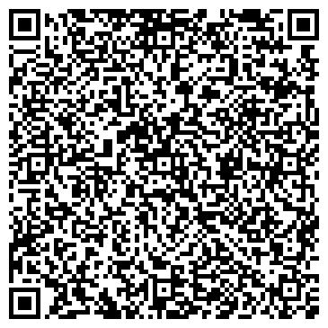 QR-код с контактной информацией организации ООО «Панельгард»