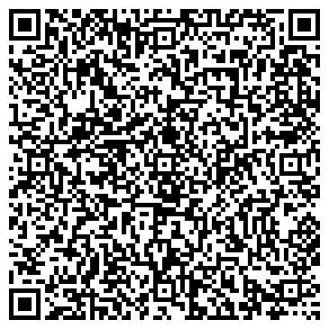 QR-код с контактной информацией организации Художник Корягина Светлана