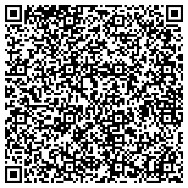 QR-код с контактной информацией организации Ип KiberOne