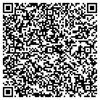 QR-код с контактной информацией организации «Котел Горелка»