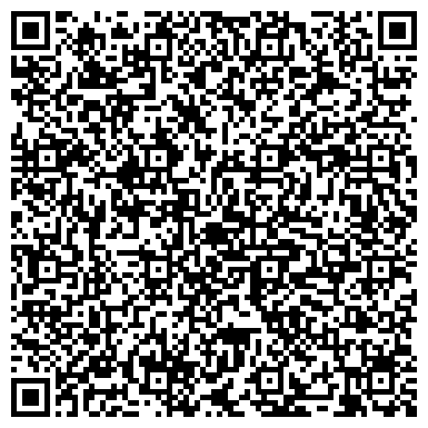 QR-код с контактной информацией организации Институт дополнительного образования СПбУТУиЭ