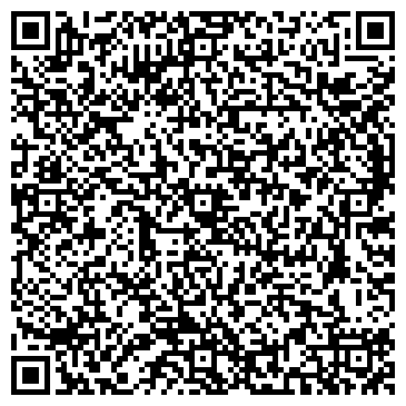 QR-код с контактной информацией организации Ltd.Termit