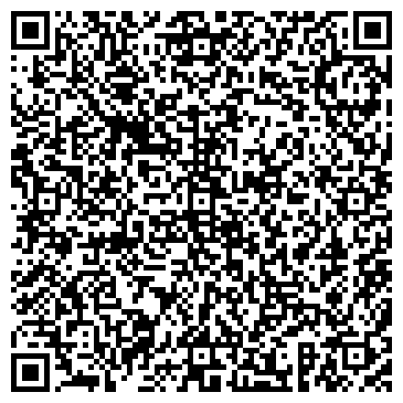 QR-код с контактной информацией организации Верный метод