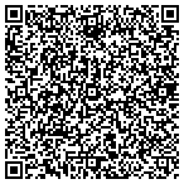 QR-код с контактной информацией организации Ферматорг