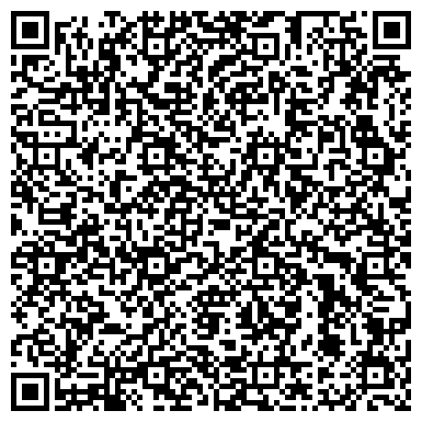 QR-код с контактной информацией организации ООО Мебель Юга
