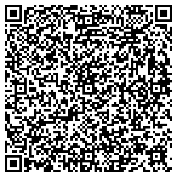 QR-код с контактной информацией организации Регион Теплосервис