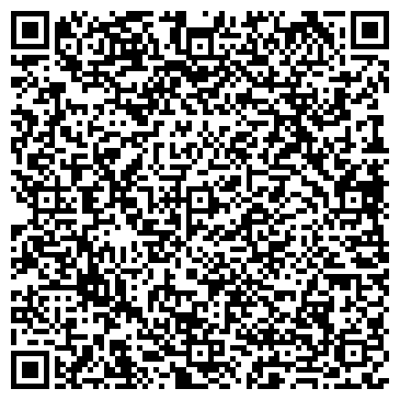 QR-код с контактной информацией организации ООО FMTMedicalStore