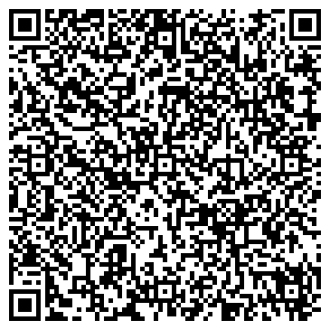 QR-код с контактной информацией организации ЛабКювет