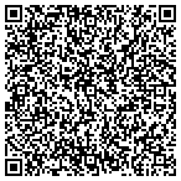 QR-код с контактной информацией организации Фитнес тренер онлайн Ярослав Лаушкин