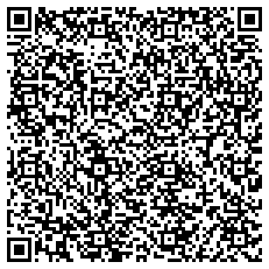 QR-код с контактной информацией организации МЕЖДУНАРОДНОЕ АГЕНТСТВО ВОЗДУШНЫХ СООБЩЕНИЙ