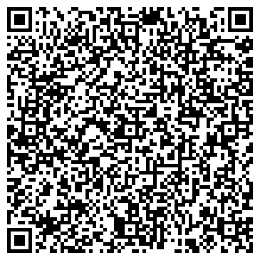 QR-код с контактной информацией организации ООО Дистрибьютор систем безопасности   PSM VIDEO