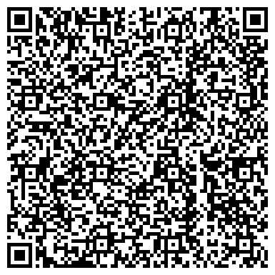 QR-код с контактной информацией организации ООО РУСГИПС