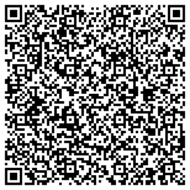 QR-код с контактной информацией организации ООО «Группа компаний Вент-Арт»