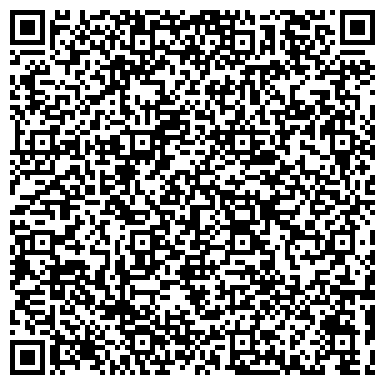 QR-код с контактной информацией организации ООО «НефтеХим-Инновации»