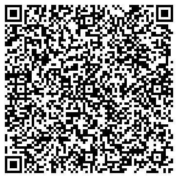 QR-код с контактной информацией организации ООО Термоприбор