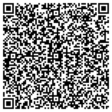 QR-код с контактной информацией организации Плательщик НПД PowerDesign