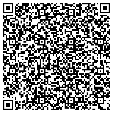 QR-код с контактной информацией организации Domvod Интернет-магазин