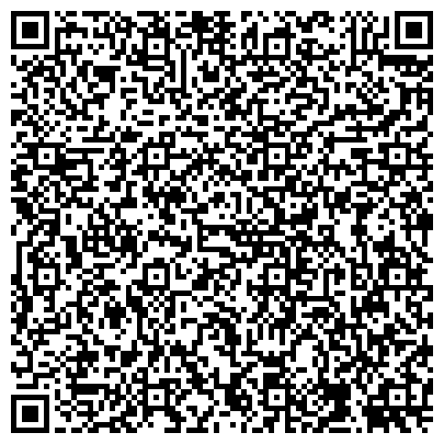 QR-код с контактной информацией организации ООО Nastroyke net