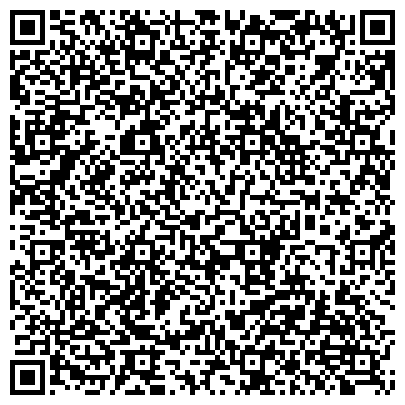 QR-код с контактной информацией организации ИП Имбирные пряники