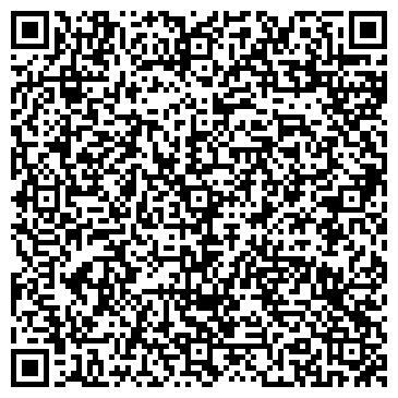 QR-код с контактной информацией организации ООО KenazGroup