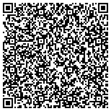 QR-код с контактной информацией организации АНО Институт развития интернета