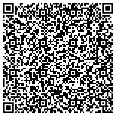 QR-код с контактной информацией организации Путеводитель по Эрмитажу