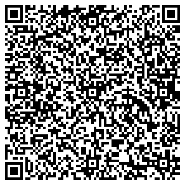 QR-код с контактной информацией организации GlobalPremiumGroup