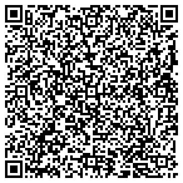 QR-код с контактной информацией организации Perfect Object