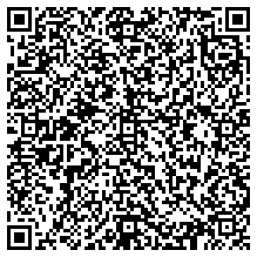 QR-код с контактной информацией организации ИП «Самоделкин»