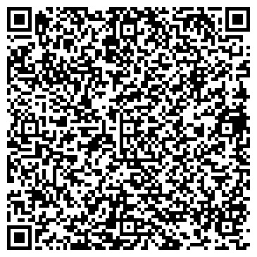 QR-код с контактной информацией организации Remont Gaggenau