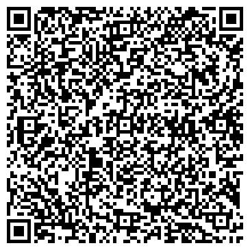 QR-код с контактной информацией организации ООО Агрооптторг-Юг