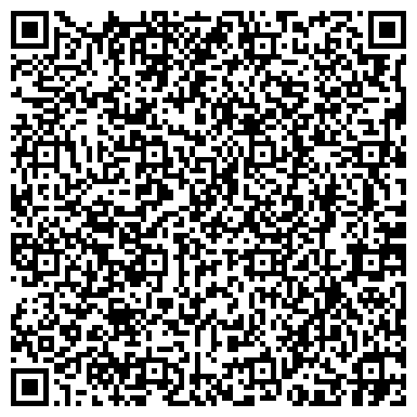 QR-код с контактной информацией организации Millionaire