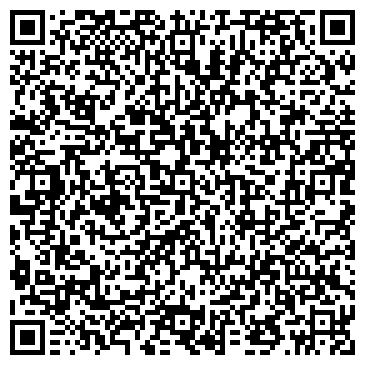 QR-код с контактной информацией организации ООО НПК ОборонМетХим