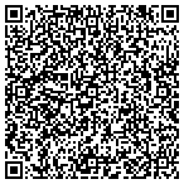 QR-код с контактной информацией организации ООО ООО «Мешковичкофф Тверь»