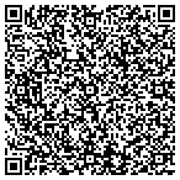 QR-код с контактной информацией организации ООО ООО «Мешковичкофф Вологда»