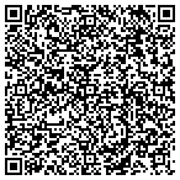QR-код с контактной информацией организации ИП Мебель от мастеров