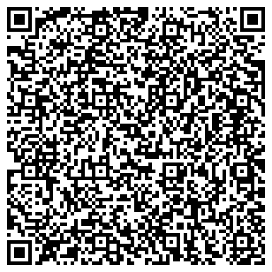 QR-код с контактной информацией организации Гранитная мастерская Бориса Гладилина