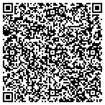 QR-код с контактной информацией организации Metall-RichArt