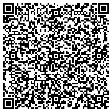 QR-код с контактной информацией организации Мегаполис Финанс