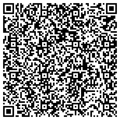 QR-код с контактной информацией организации Бережки