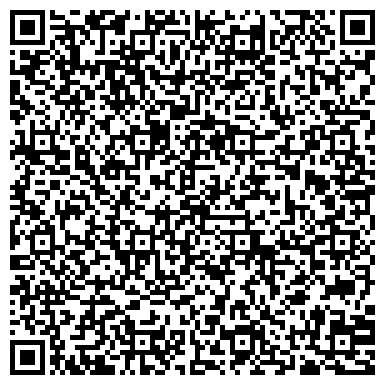 QR-код с контактной информацией организации LoftTech