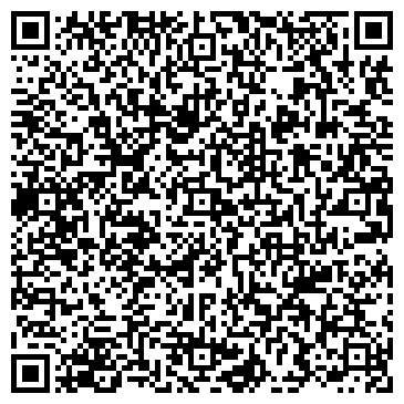 QR-код с контактной информацией организации Гриль Технологии